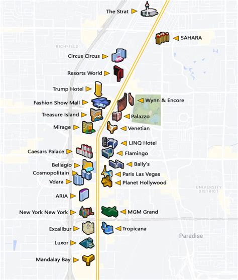 Hotels on the Vegas Strip Map