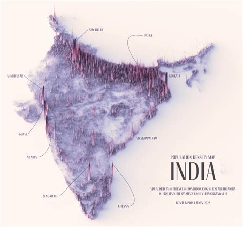 India Map with Population Density
