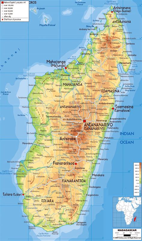 Examples of MAP Implementation in Various Industries Madagascar