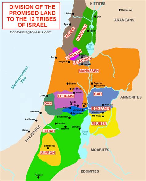 Examples of MAP implementation in various industries Map Of 12 Tribes Of Israel