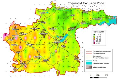 MAP Implementation in Various Industries