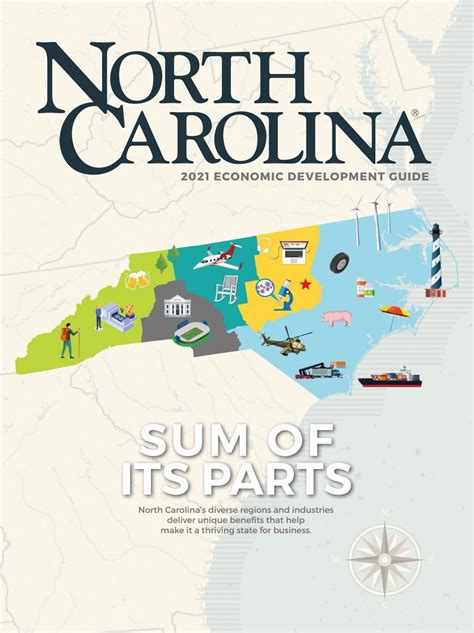 MAP implementation in various industries Map of Counties in NC