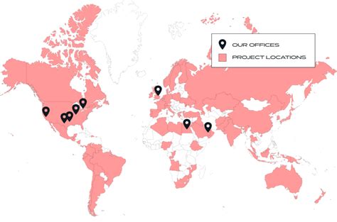 MAP implementation in various industries