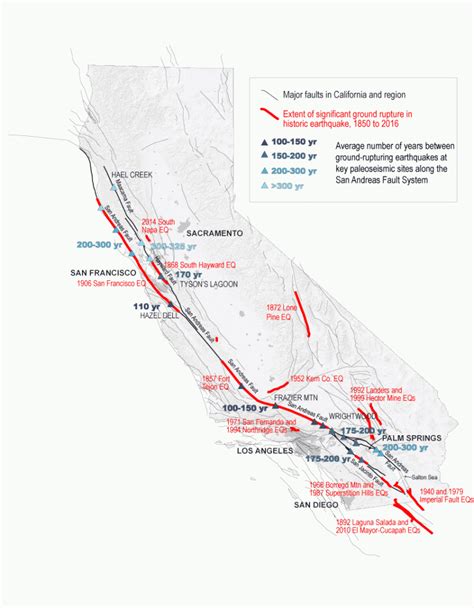 Map of Fault Lines in California