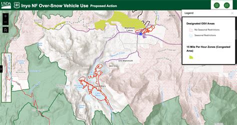 Examples of MAP Implementation in Various Industries