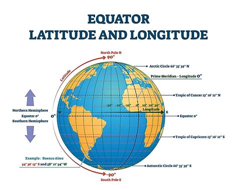 illustration of a map with latitude and longitude lines