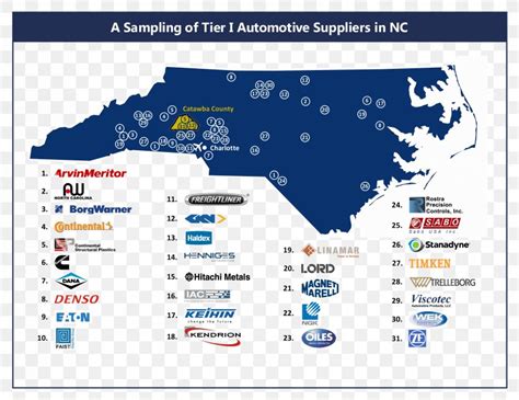 Examples of MAP implementation in various industries Map Of North Carolina Rivers