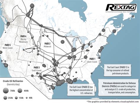 Oil pipelines map in the US