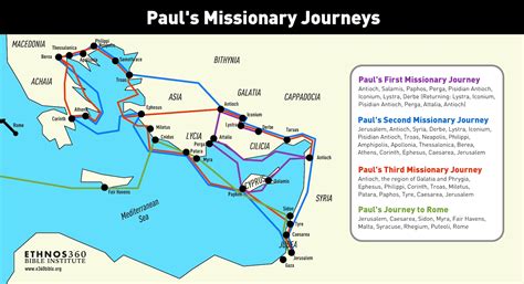 Map of Paul's Missionary Journeys