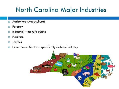 Examples of MAP Implementation in Various Industries