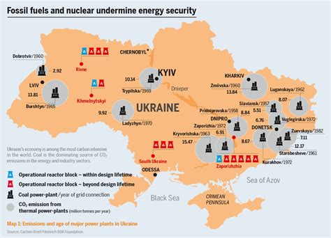 Examples of MAP implementation in various industries Map Of Russia And Ukraine