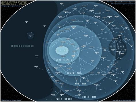 Map of Star Wars Galaxy
