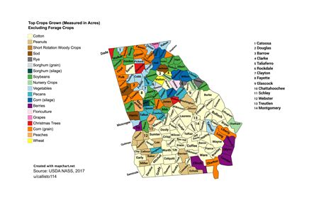 Examples of MAP Implementation in Various Industries Map of State of Georgia