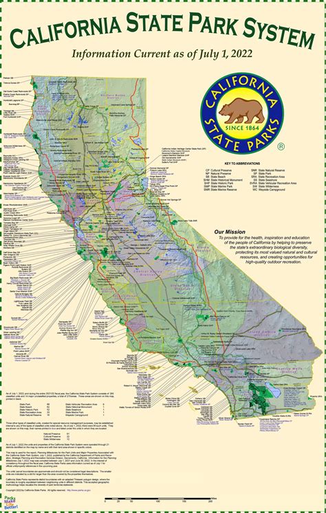 Map of State Parks in California