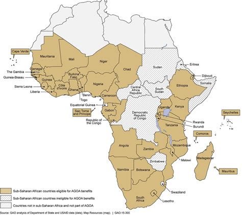 Map of Sub-Saharan Africa with examples of MAP implementation in various industries