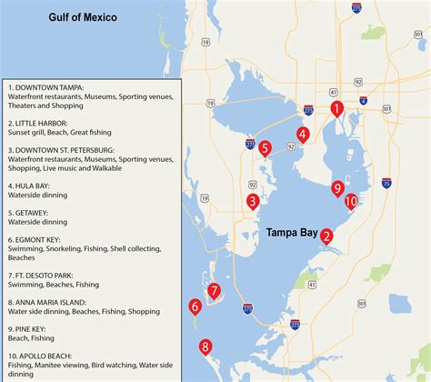 Various industries implementing MAP in Tampa Bay, Florida