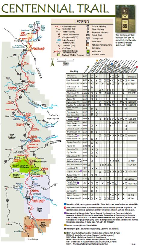 Map of the Centennial Trail
