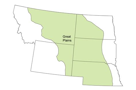 Various Industries MAP Implementation
