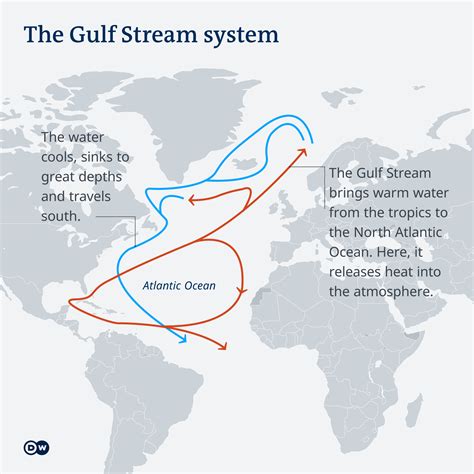 Map Of The Gulf Stream