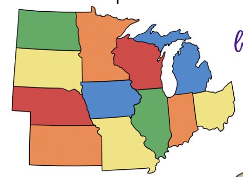 Example of MAP implementation in Midwest States