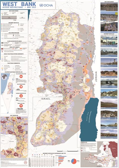 Examples of MAP Implementation in Various Industries Map Of The West Bank