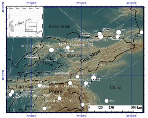 Examples of MAP Implementation in Various Industries