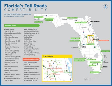 Map of Toll Roads in Florida