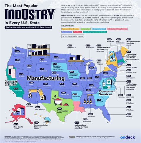 Examples of MAP implementation in various industries Map Of Usa With Names