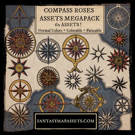 Examples of MAP Implementation in Various Industries Map with a Compass Rose