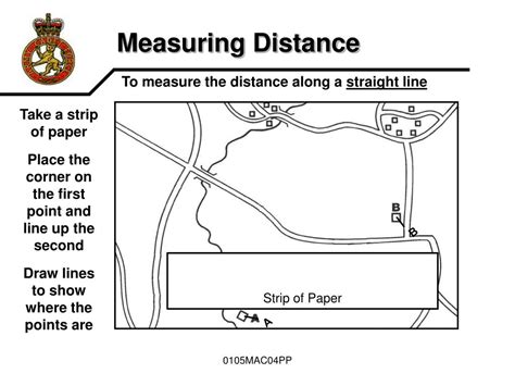 Measuring distance on a map