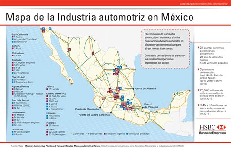 Examples of MAP Implementation in Various Industries in Mexico Map in the World
