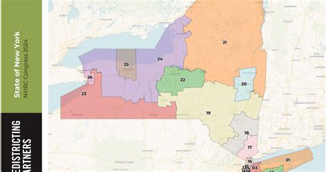 examples of MAP implementation