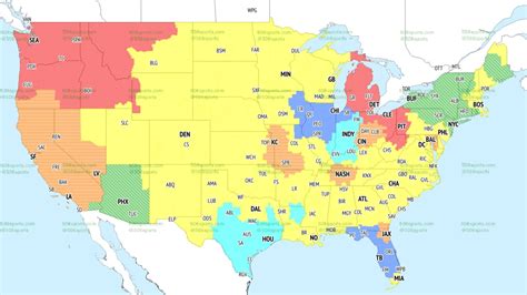 MAP Implementation in Various Industries