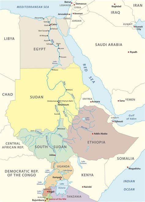 Examples of MAP implementation in various industries Nile River Map Of Africa