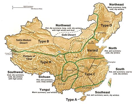 MAP implementation in China