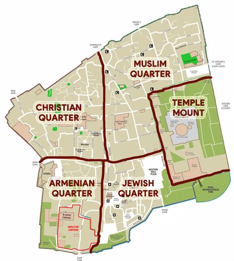 Old City of Jerusalem Map