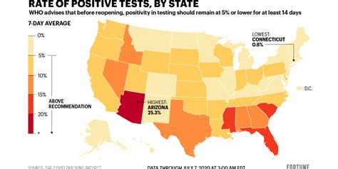 examples of MAP implementation in various industries positivity rate by state map