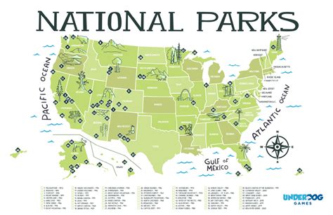 Examples of MAP implementation in various industries Printable Map Of National Parks