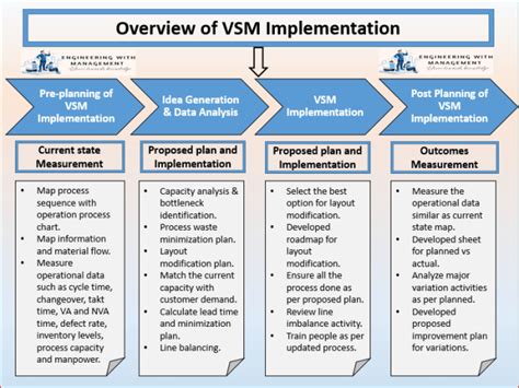 PSE&G Outage Map New Jersey