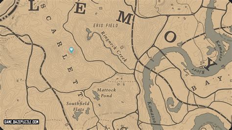 Examples of MAP Implementation in Various Industries