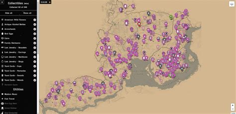 MAP implementation in various industries