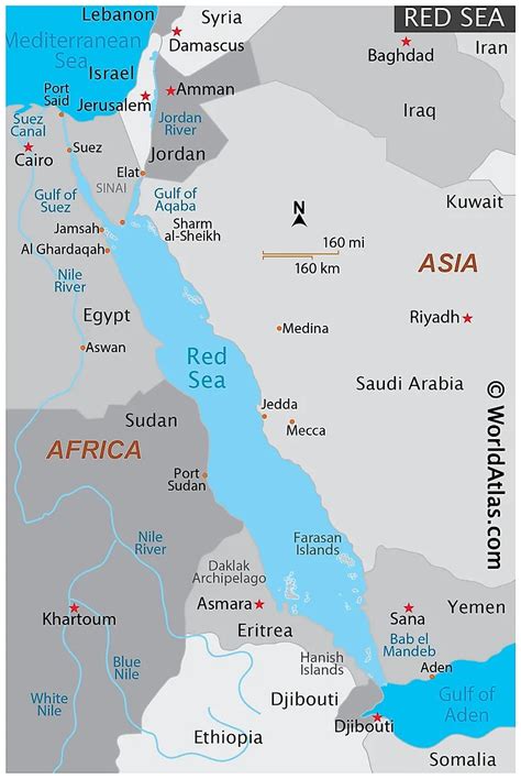 Examples of MAP implementation in various industries Red Sea on World Map