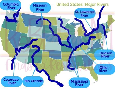 MAP Implementation in Various Industries