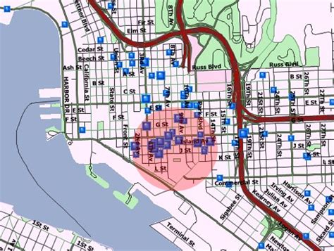 Examples of MAP implementation in various industries