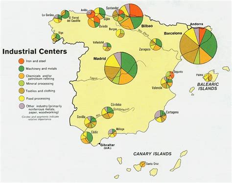 Map of Spain with various industries