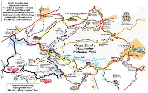 MAP implementation in various industries