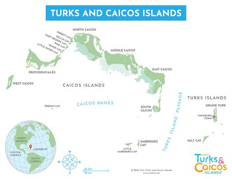 Examples of MAP Implementation in Various Industries Turks and Caicos On Map