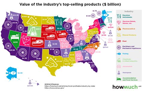 examples of map implementation in various industries in the USA on the world map