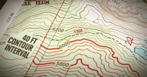 Examples of MAP Implementation in Various Industries Image