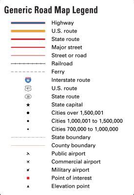 Examples of MAP implementation in various industries
